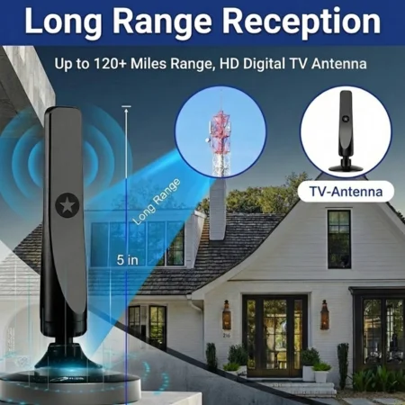 Long Range Reception